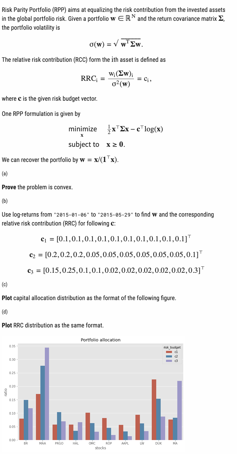 Reference data (dataset.csv in the code or log-returns of 10 stocks