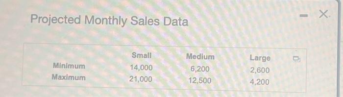 pls ! ( timed ) Klein Industries manufactures three types of portable