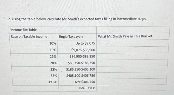 November, and he wants to ensure he sets enough money aside to