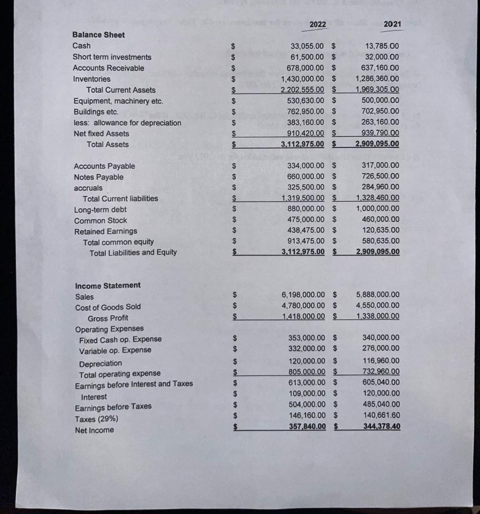 Please show all steps with the written format Balance Sheet Cash Short