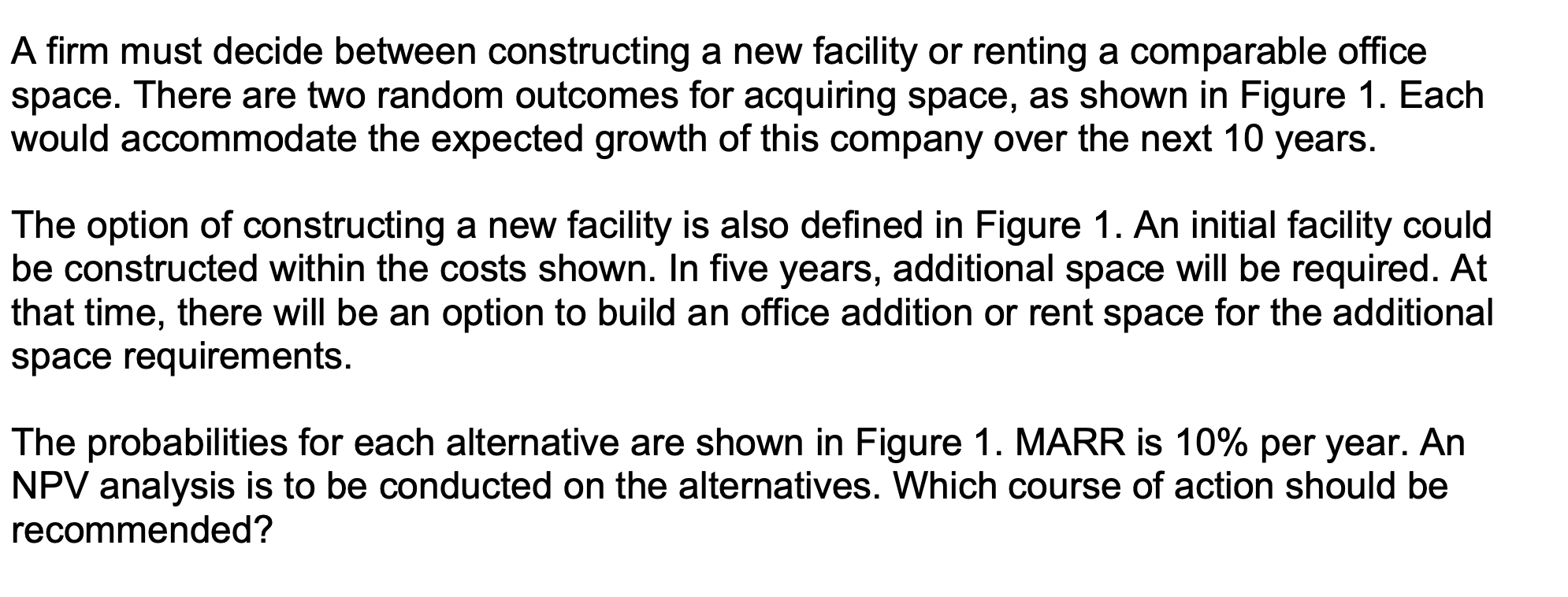  A firm must decide between constructing a new facility or renting