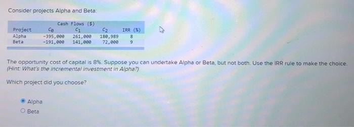  Consider projects Alpha and Beta Project Alpha Beta Cash Flows ($)