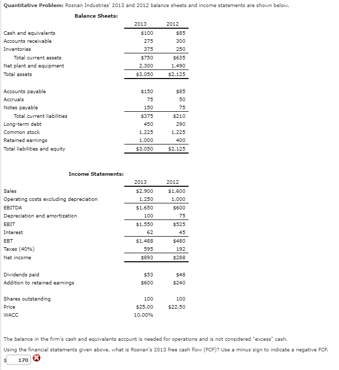  Quantitative Problem: Rosnan Industries' 2013 and 2012 balance sheets and income