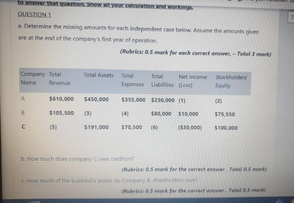 to answer that question. Show all your calculation and workings, QUESTION