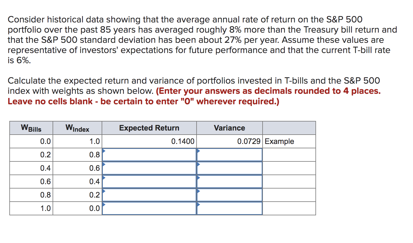 Please fill out all cells and excel formulas! Consider historical data showing