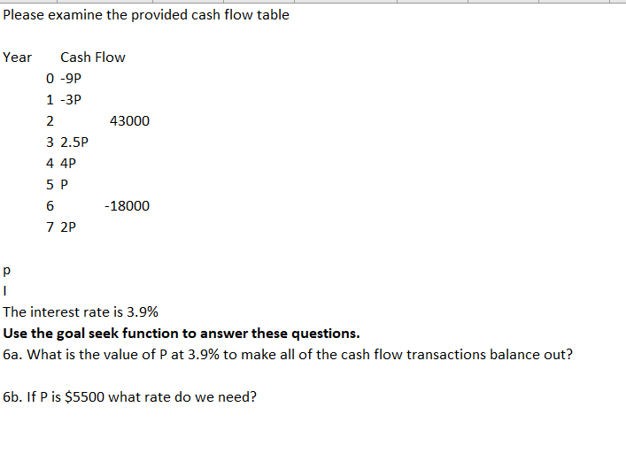 USING GOAL SEEK IN EXCEL, COMPLETE THE BELOW PROBLEM AND PLEASE SHOW