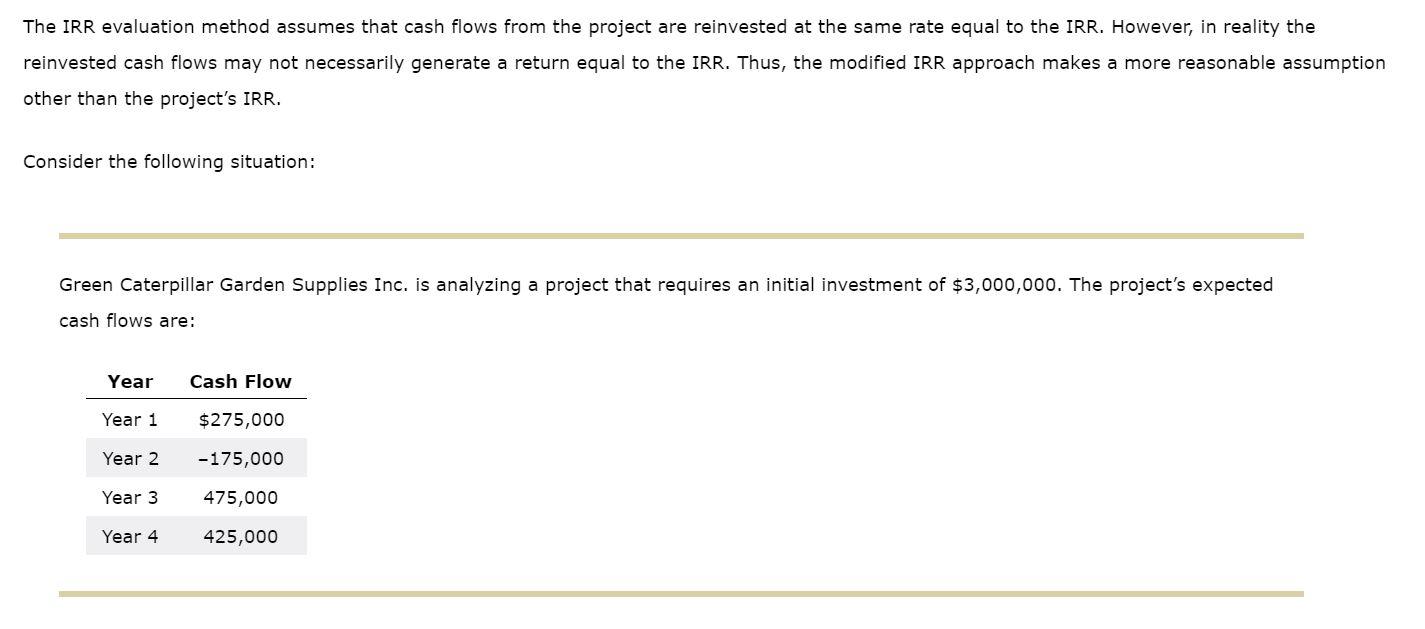  The IRR evaluation method assumes that cash flows from the project
