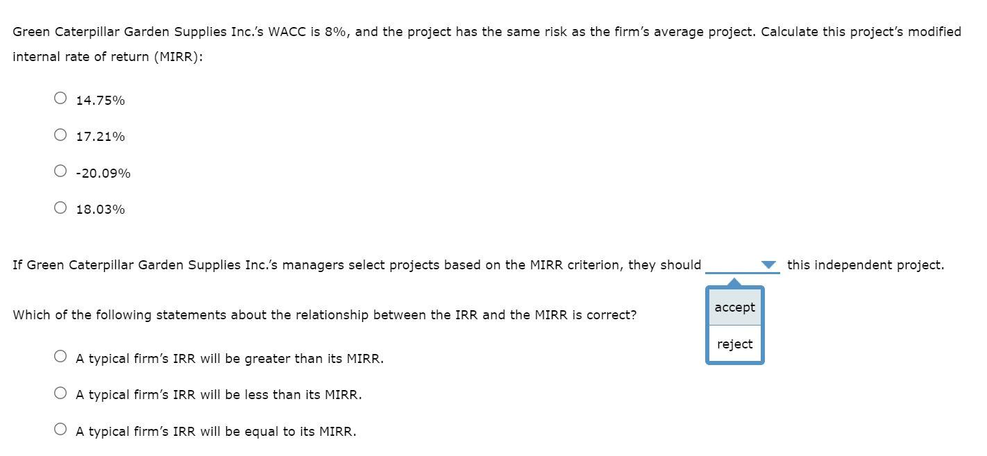 are reinvested at the same rate equal to the IRR. However, in