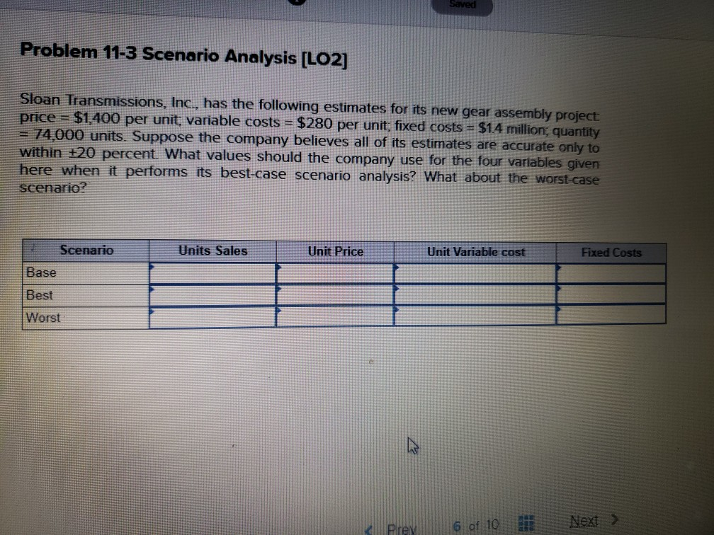  Saved Problem 11-3 Scenario Analysis [LO2] Sloan Transmissions, Inc, has the