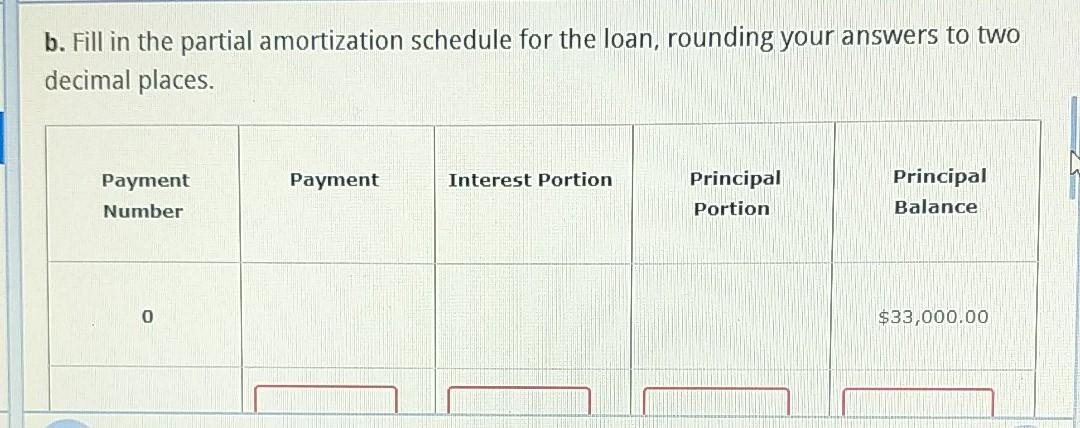 portion and principal portion in the end and please answer both the