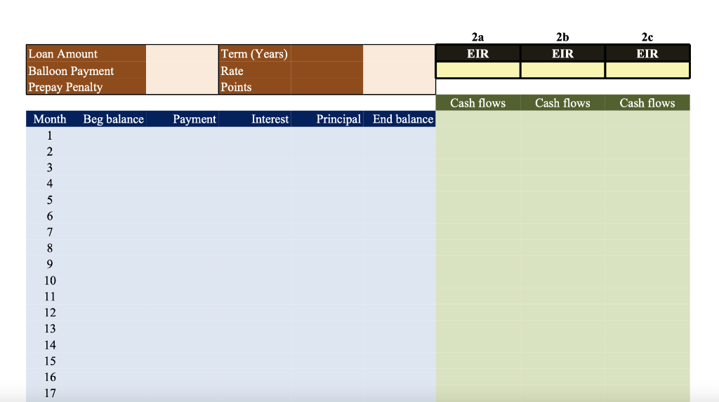 Create an amortization schedule and answer the following questions for a $600,000