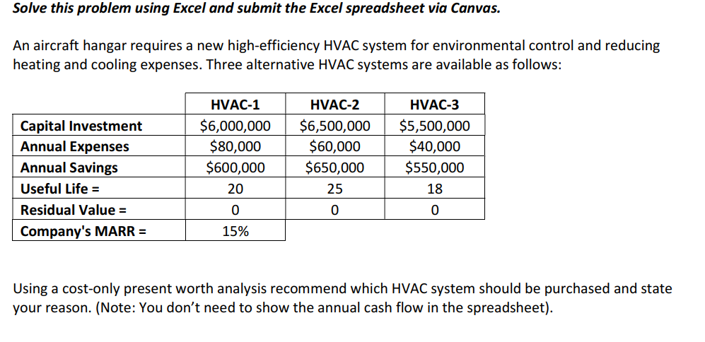Solve this problem using Excel and submit the Excel spreadsheet via