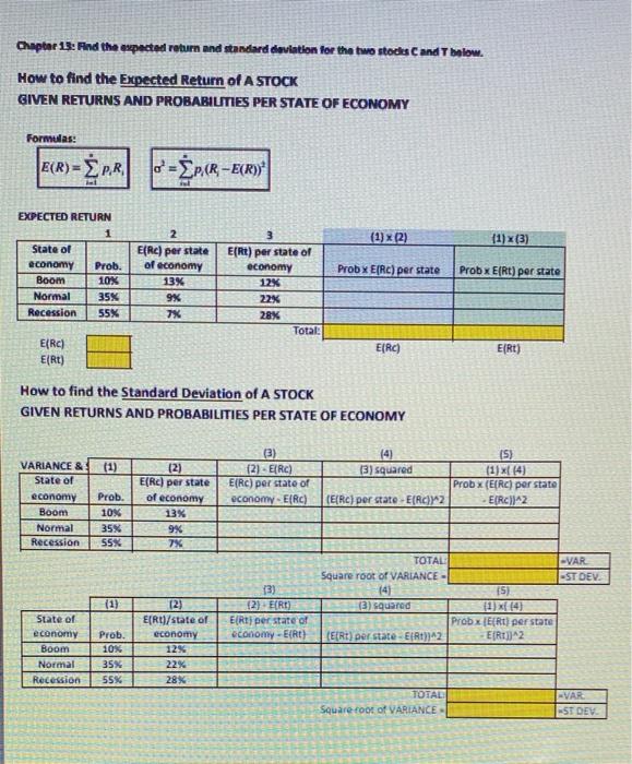  Chapter 13: And the expected return and standard deviation for the