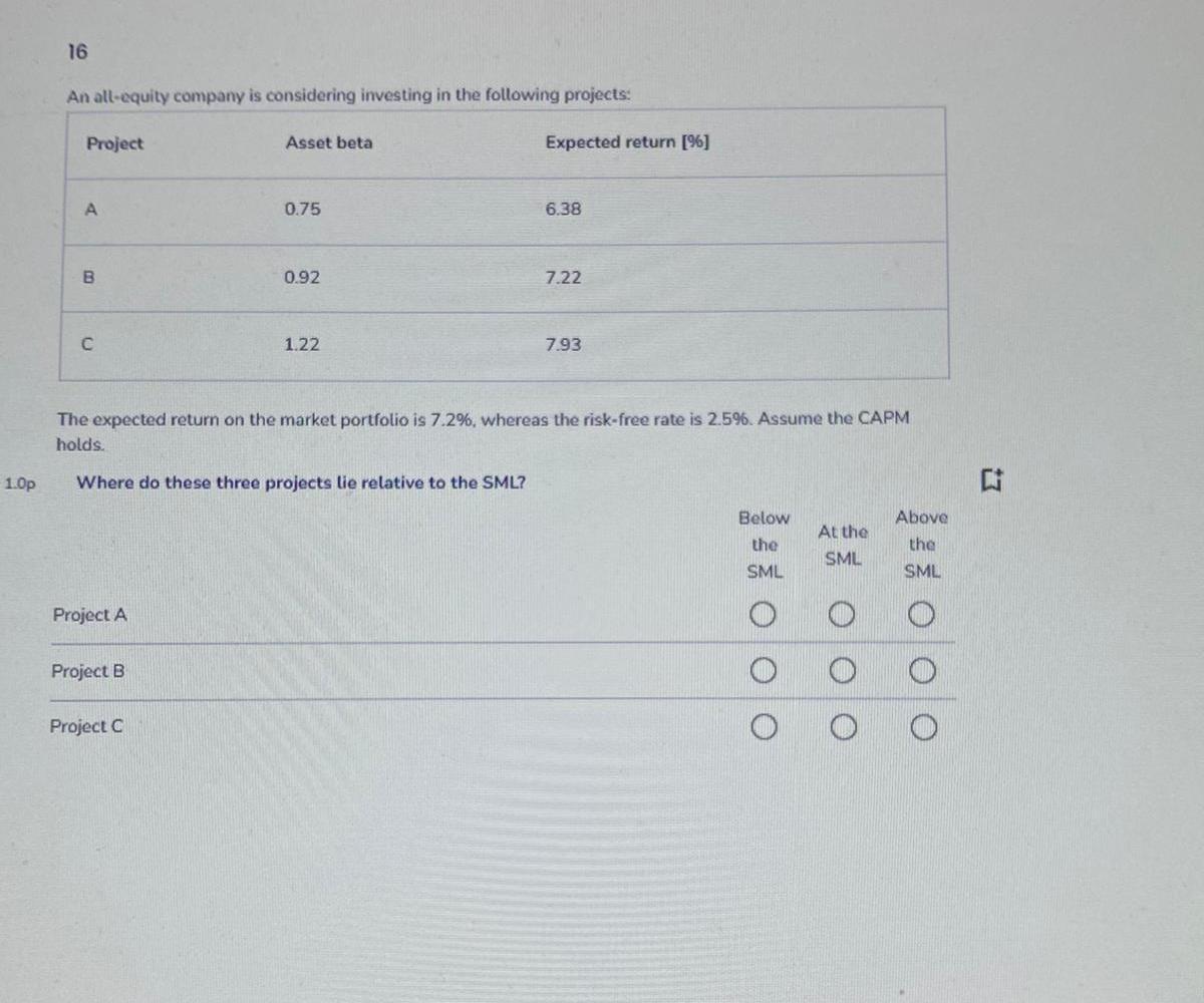 give answer in 20 mins I will give upvote 16 An all-equity
