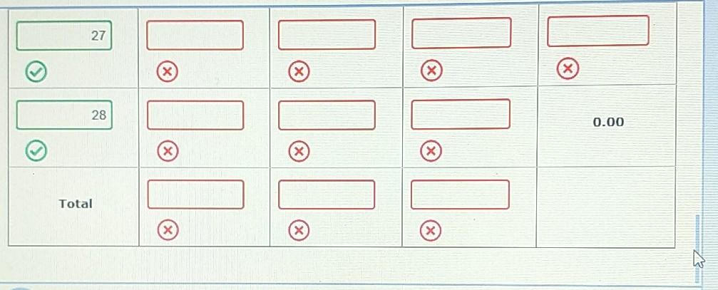 compounded quarterly. She had to make payments at the end of every