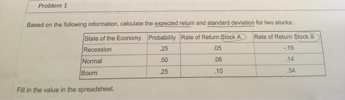  Problem 1 Based on the following information, calculate the expected return