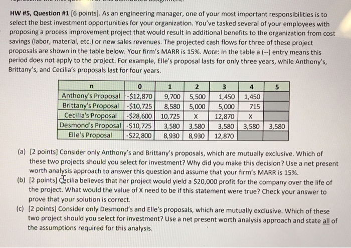  HW #5, Question #1(6 points). As an engineering manager, one of