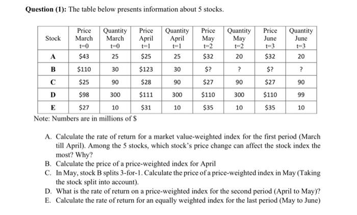  Question (1): The table below presents information about 5 stocks. Price