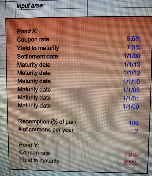  please show simple work. Input area: 8.5% Bond X: Coupon rate