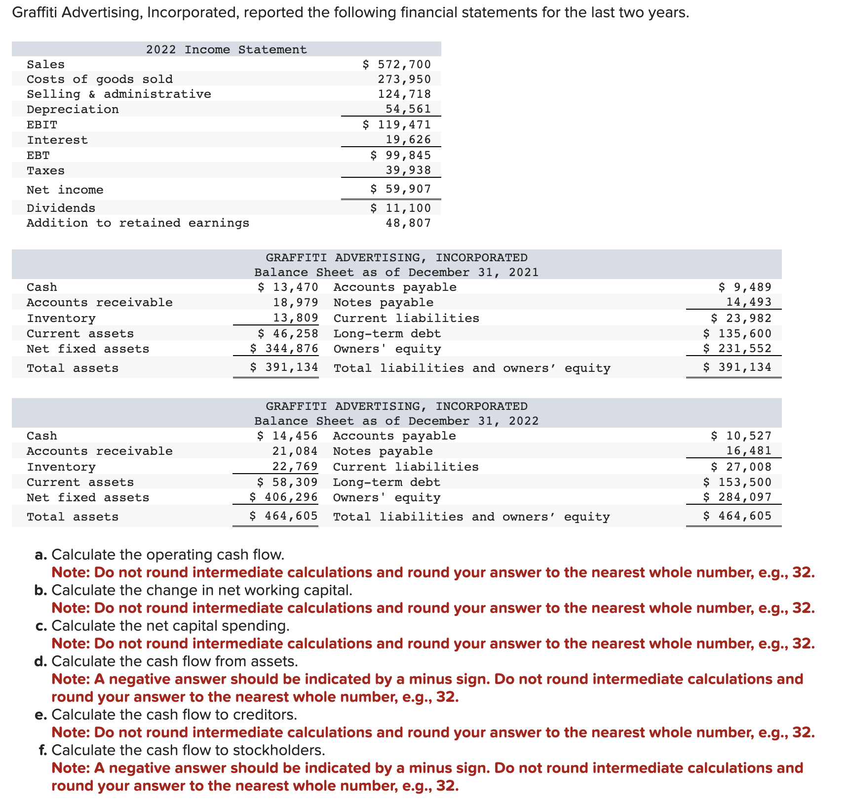  a. Calculate the operating cash flow. Note: Do not round intermediate