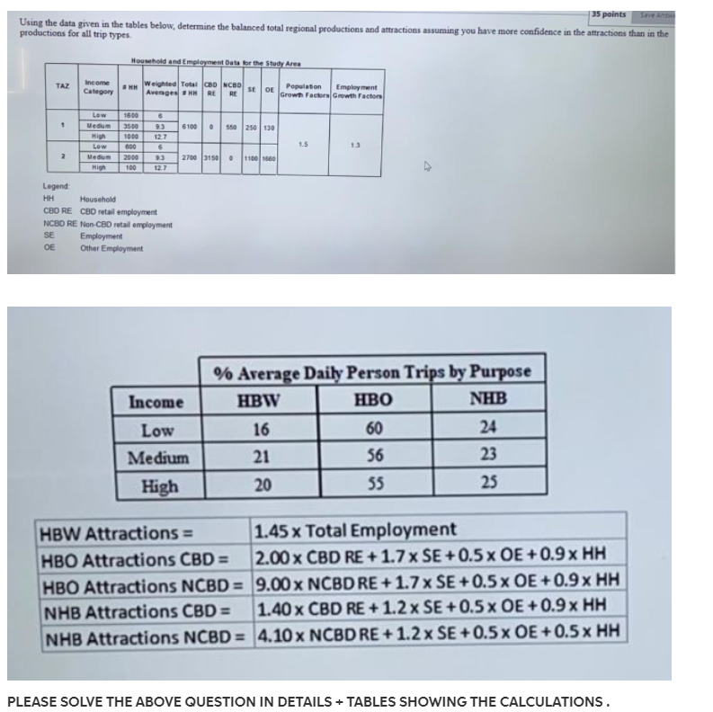 35 points Using the data given in the tables below, determine