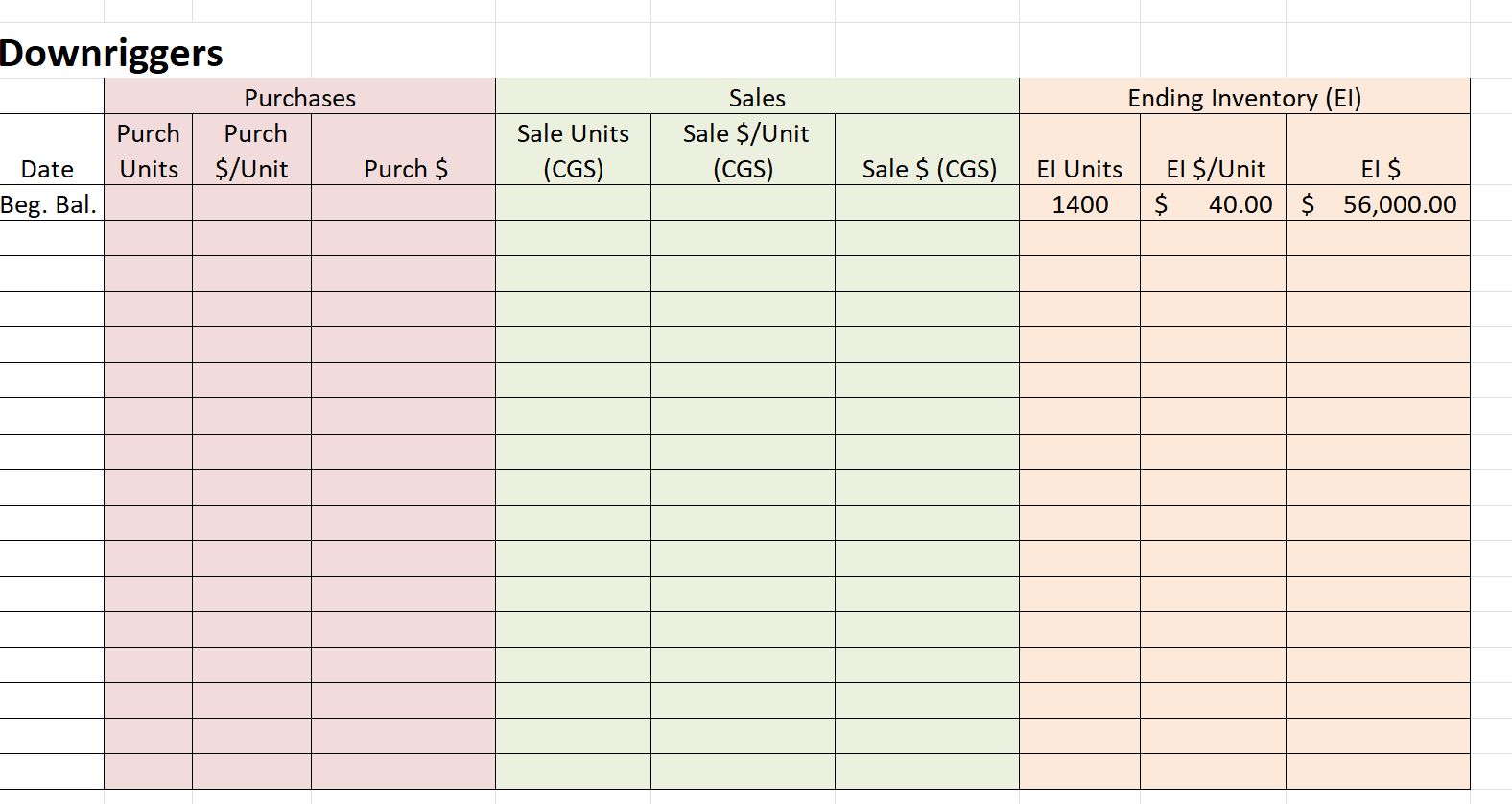 Davenport Docking purchases merchandise inventory from a supplier or vendor on account,