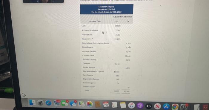 Expenie Dequieciafian Equenie = Liabilities and Stockholders' Equity 5 4 Luekiles Presare