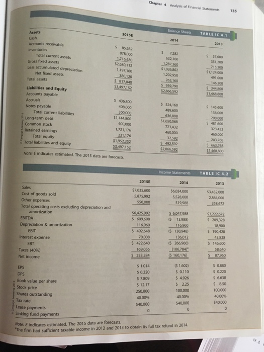 presented in Chapter 3, discussed the situation of D'Leon Inc., a regional