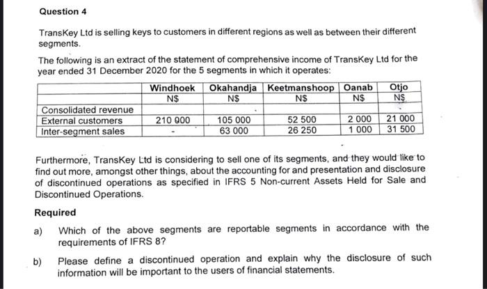 QUESTION 4 Question 4 TransKey Ltd is selling keys to customers in