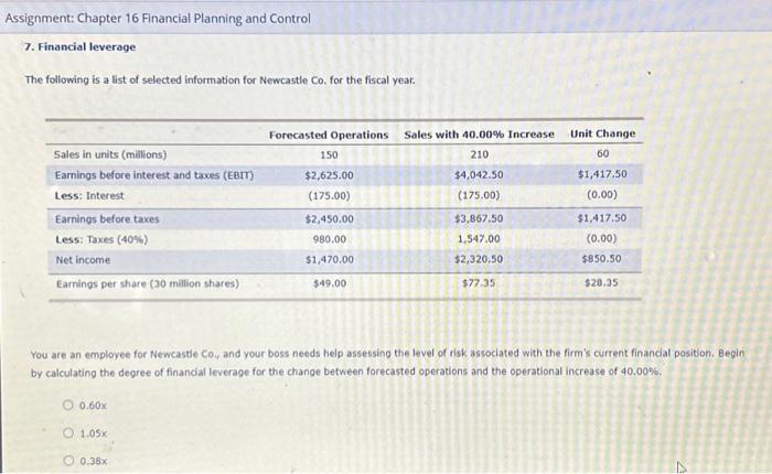  Assignment: Chapter 16 Financial Planning and Control 7. Financial leverage The