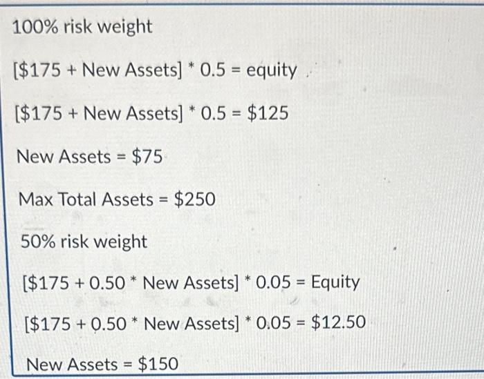 has risk-weighted assets of $175 and equity of $12.5. If regulators require