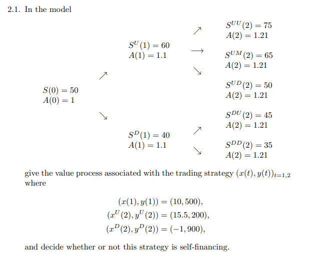  2.1. In the model SUU (2) = 75 A(2) = 1.21
