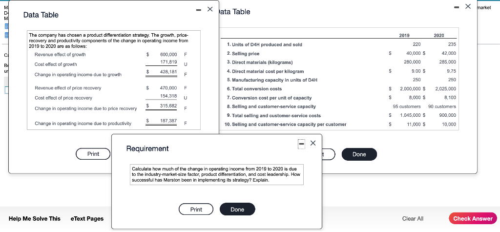  M - X ata Table -X - X market Data Table