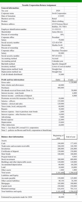  Using the Form 1120 Illustrated from Chapter 3 for inspiration, prepare