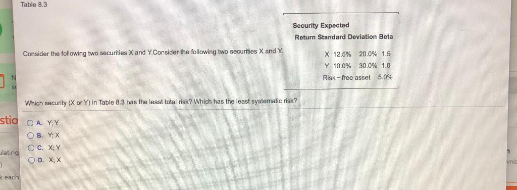  Table 8.3 Security Expected Return Standard Deviation Beta Consider the following