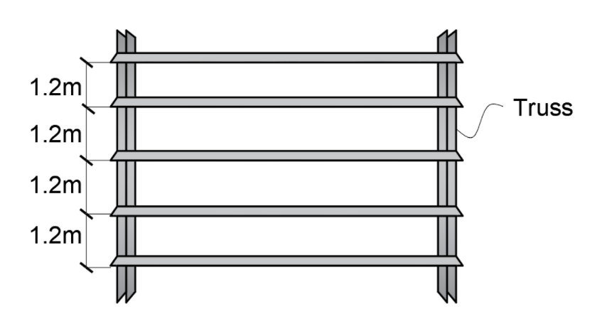 ON THE CHOICES. JUST DON'T ANSWER RANDOM ANSWER. I ALWAYS RECOMPUTE THE