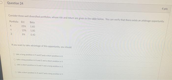  Question 24 4 pts Consider three well diversified portfolios, whose risk
