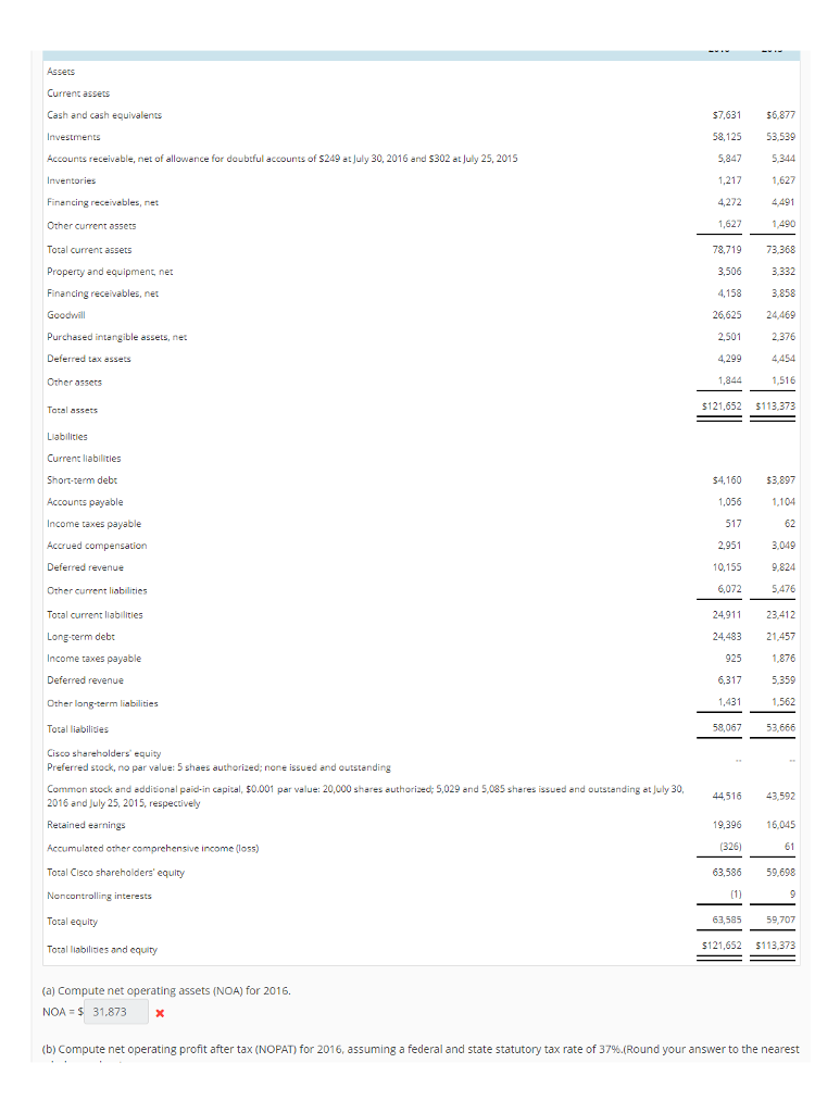share value using the ROPI model, please let me know where I