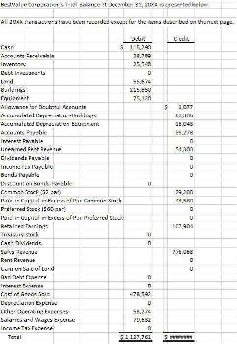  I need help with this project on ACC122 please help thanks!!!