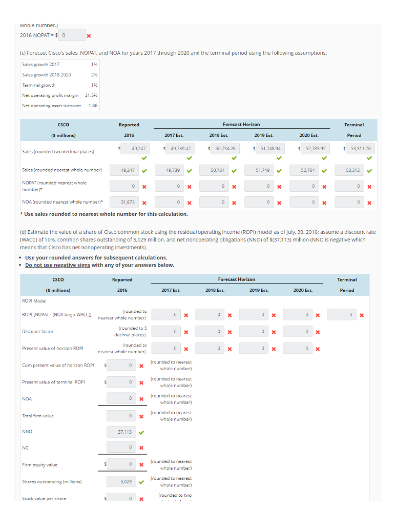 went wrong with my answers. Please solve the problem in its entirity