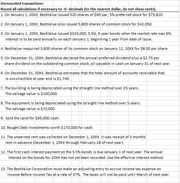 BestValue Corporation's Trial Balance at December 31, 20XX is presented below. All