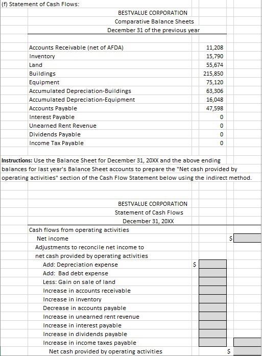 Land 55,674 Buildings 215,850 Equipment 75,120 Allowance for Doubtful Accounts Accumulated Depreciation-Buildings