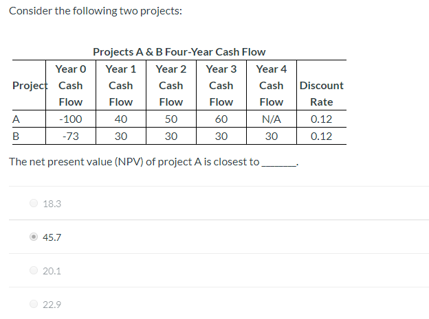 Flow Year Year 1 Year 2 Year 3 Year 4 Year 5