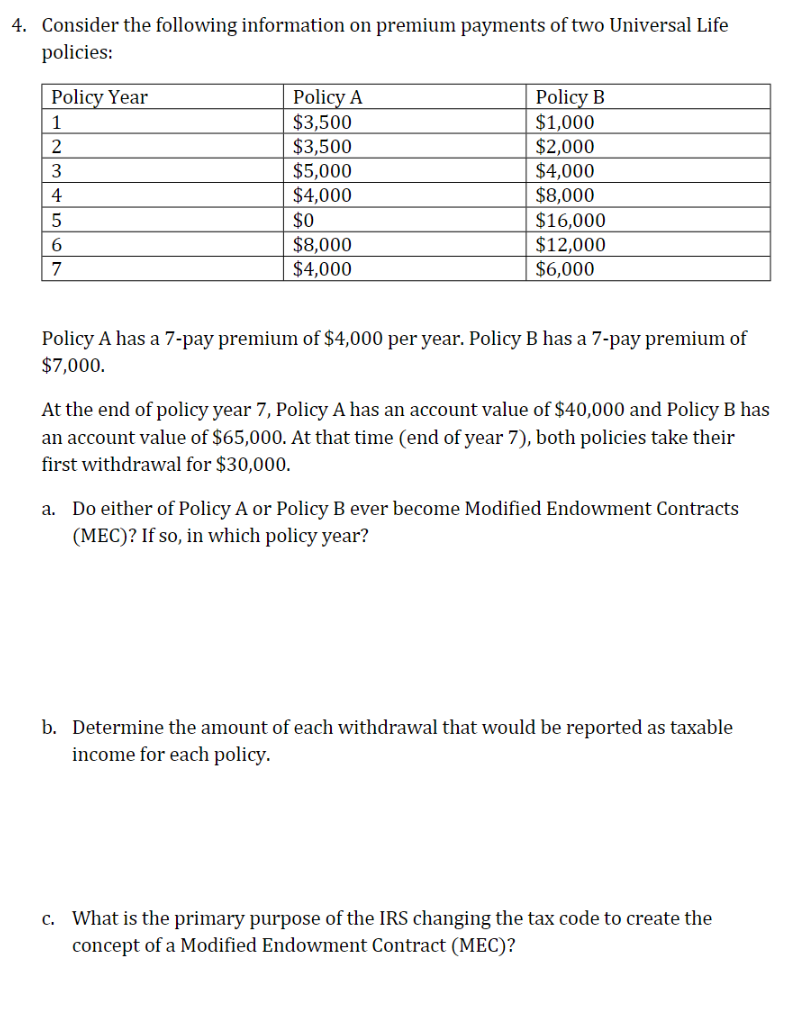  4. Consider the following information on premium payments of two Universal