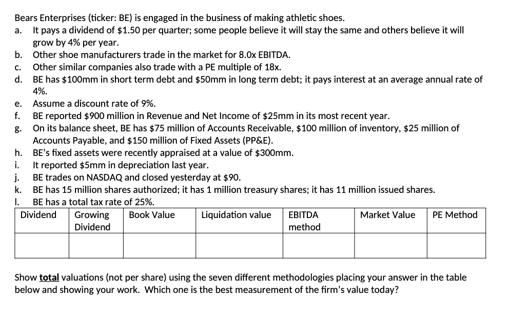 1. For Bears Enterprises, the equity valuation using Book Value is?