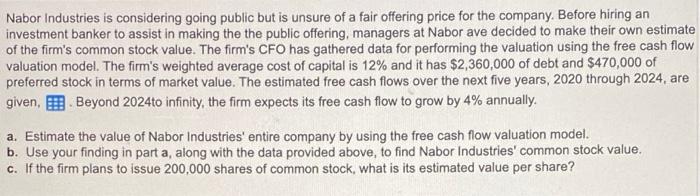 part a, b, and c Nabor Industries is considering going public but