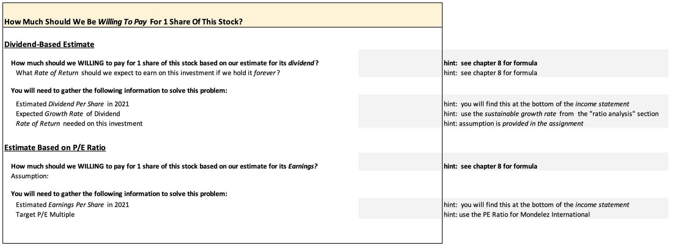 to complete this assignment: The company's financial data has been provided for