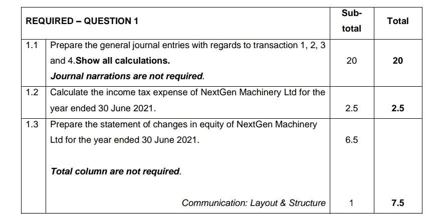 ("NextGen") is a well-known public company that manufactures high quality woodworking tools