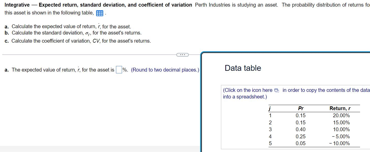 Integrative - Expected return, standard deviation, and coefficient of variation Perth