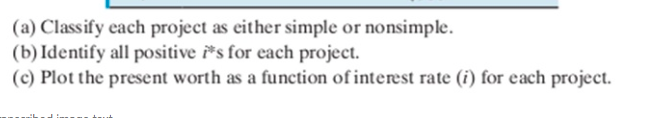  (a) Classify each project as either simple or nonsimple. (b) Identify